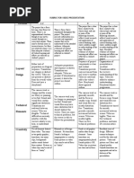 Rubric For Video Presentation