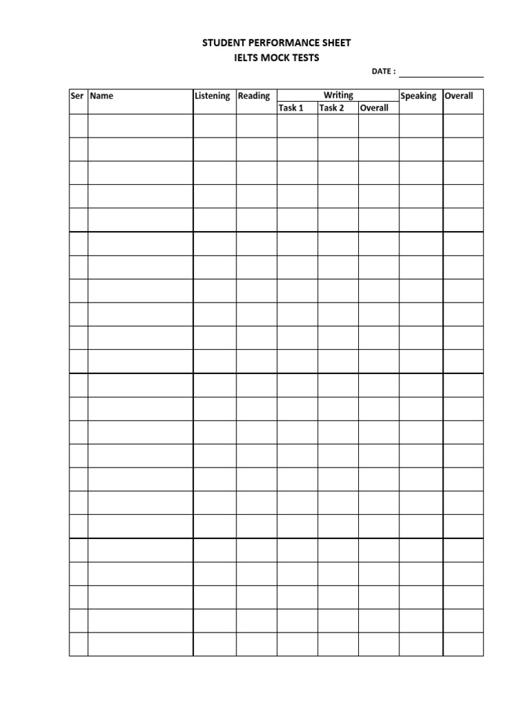 Students Performance Record - Mock Test | PDF