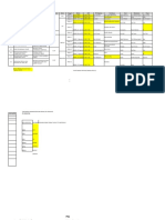 Jadwal Pembinaan KOMED 2021