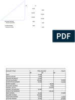 Final Exam - Accounting