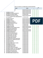 Pendaftaran Wisuda Tahun Akademik 2020-2021 Genap