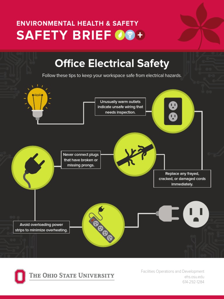 Electrical Safety Poster PDF
