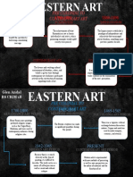 Pre Colonial To Contemporary Art: Present