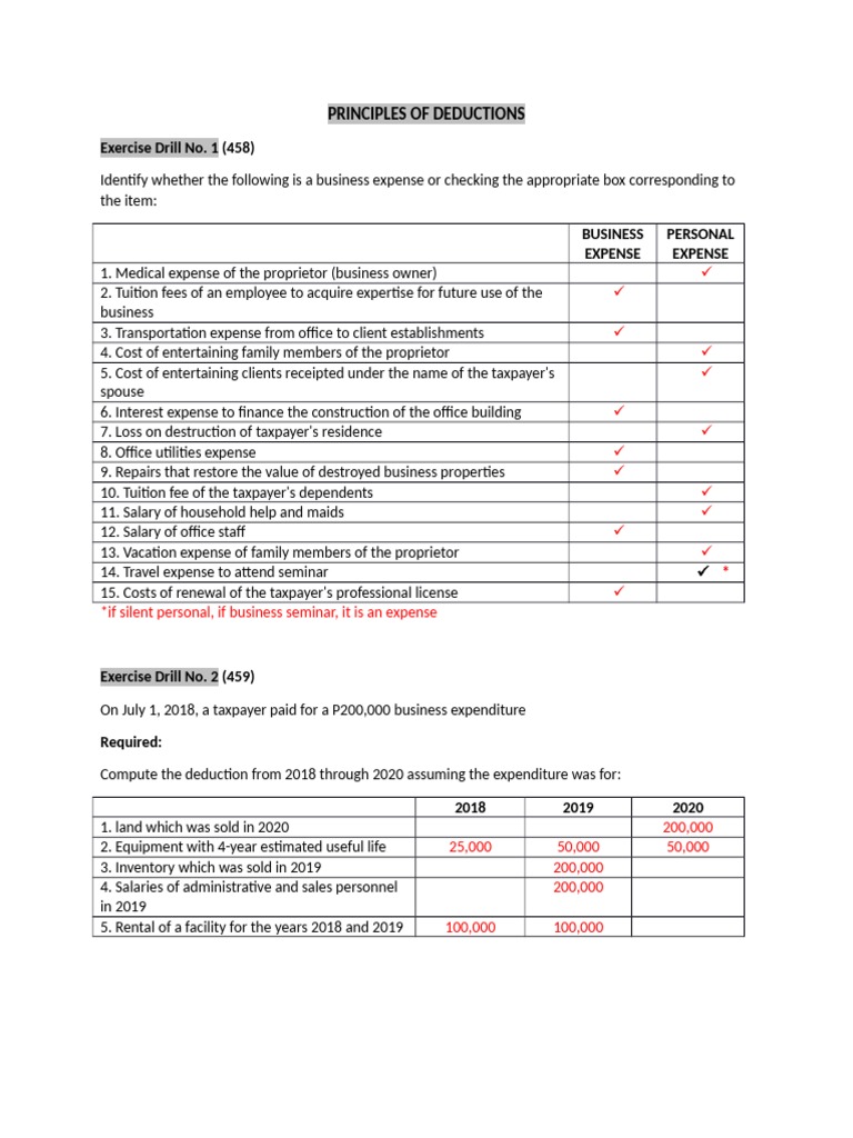 Principles of Deductions Exercise Drill No. 1 PDF Tax Deduction