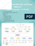 MAPA CONCEPTUAL LA VERDAD FILOSOFÍA