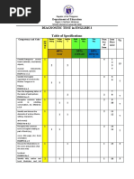 Diagnostic Test-English 2