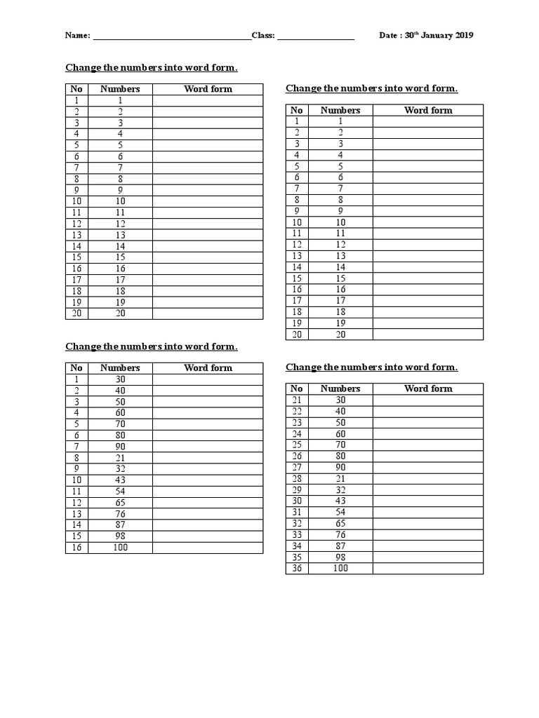 Change The Numbers Into Word Form | PDF