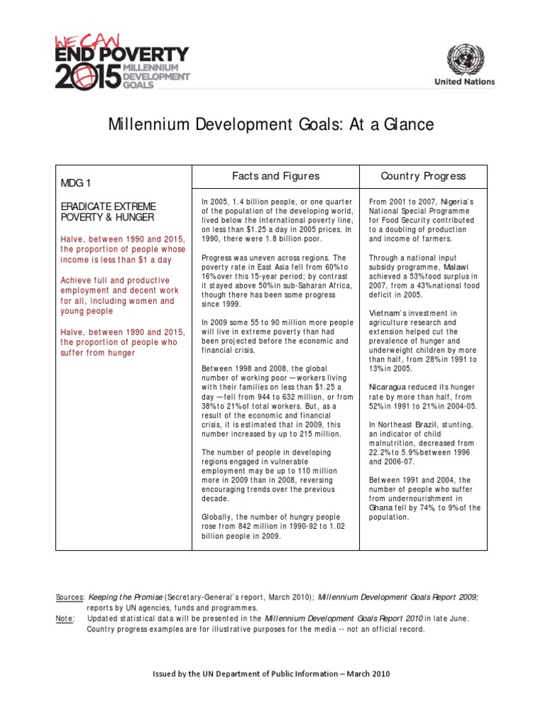 MDGs at A Glance | PDF | Child Mortality | Millennium Development Goals