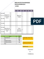 Jadwal PBM Sem Viii