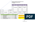 Jadwal PBM Sem Vi