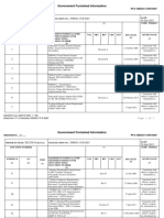 Government Furnished Documents List