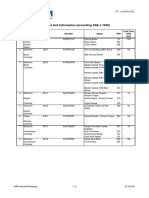 ADM Requested Messages and Information (According SAE J 1939)