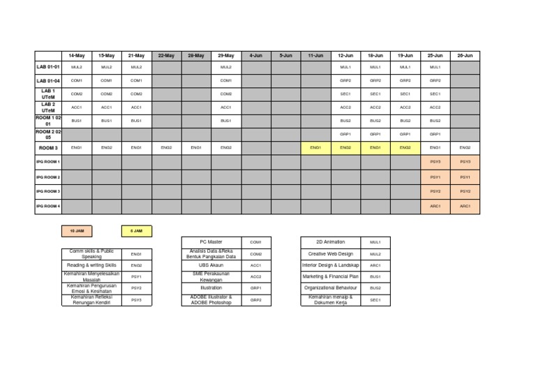 Course Schedule and Skills Overview | PDF