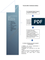 La Costituzione Italiana