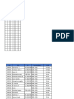 DRF Academy April 2021 Staff Salaries