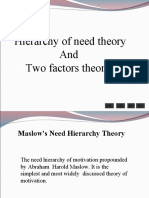 Hierarchy of Need Theory and Two Factors Theory