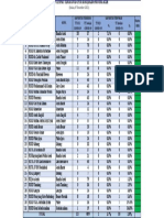 TT Icu COVID-19 TT Isolasi COVID-19 TT Icu COVID-19 % TT Isolasi COVID-19 % Status BOR NO Rumah - Sakit Kota Kapasitas Tersedia Kapasitas Terpakai