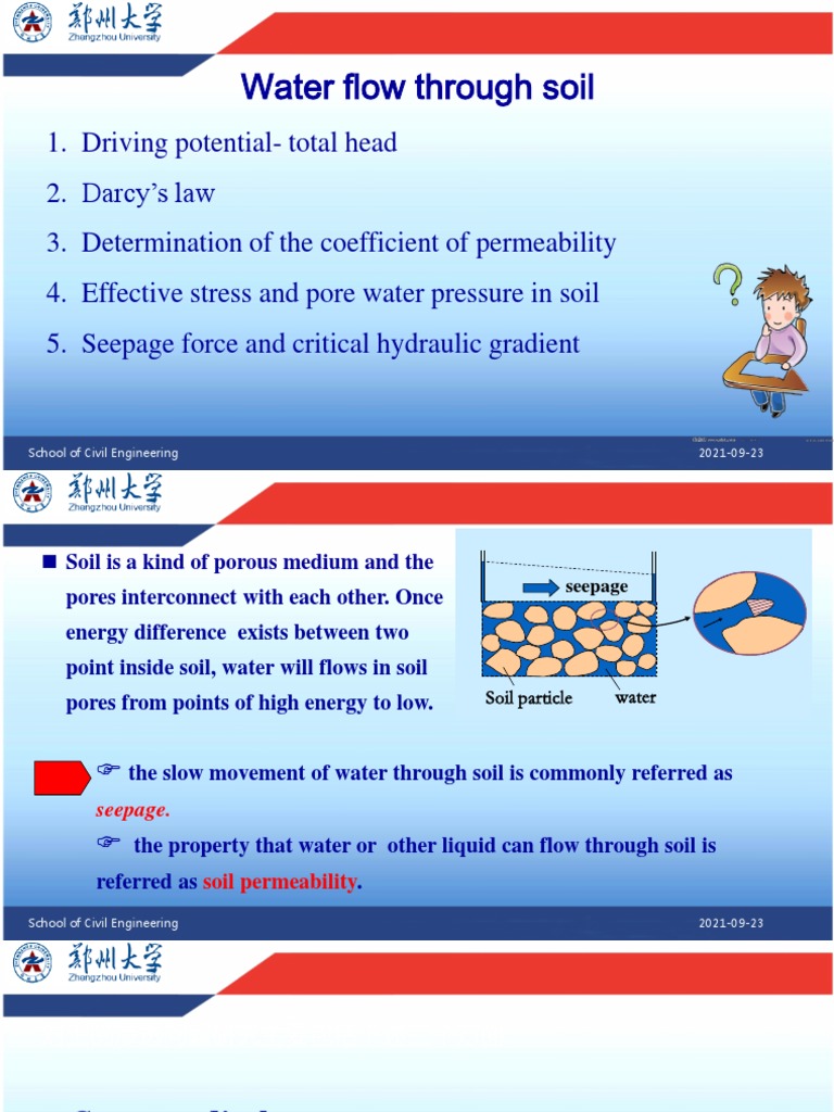 CHAPTER 2 Water Flow Through Soil PDF Soil Mechanics Permeability