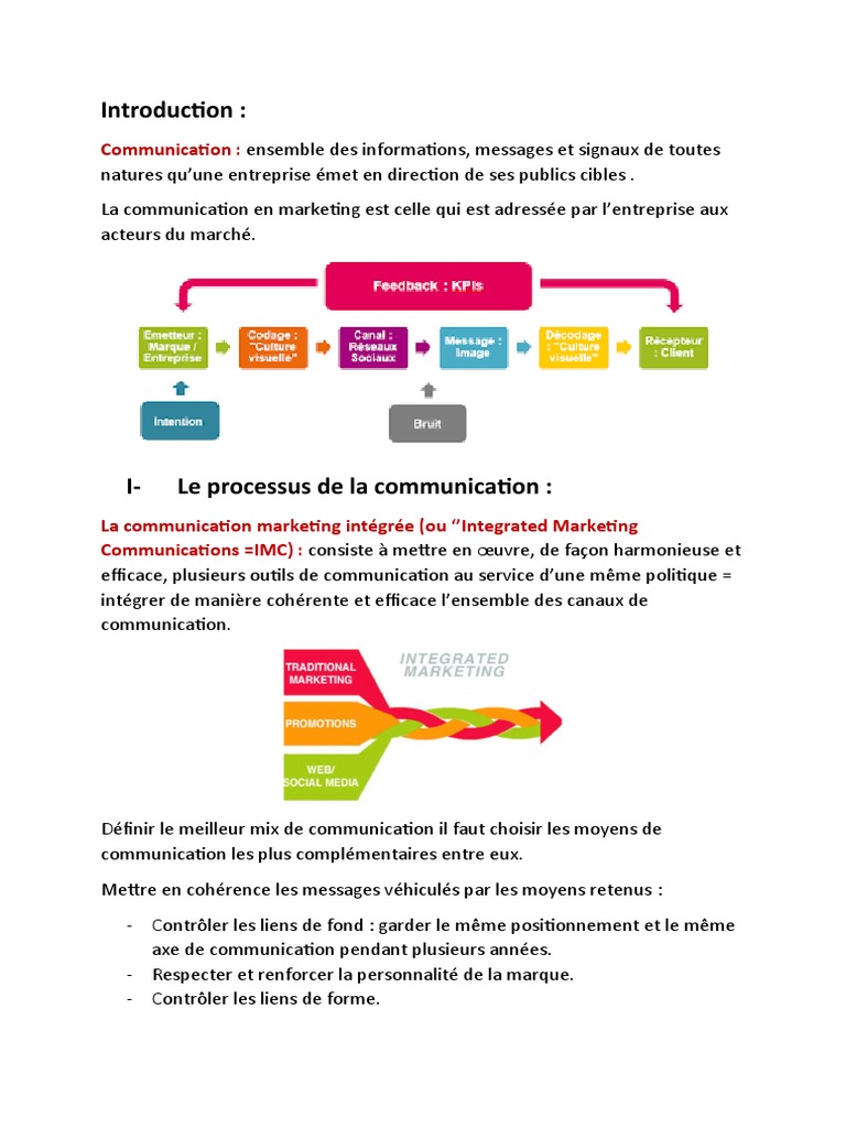 Stratégies de Communication Marketing | PDF | Marque | la communication