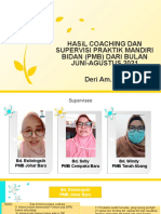 PTT Supervisor Bidan DERI