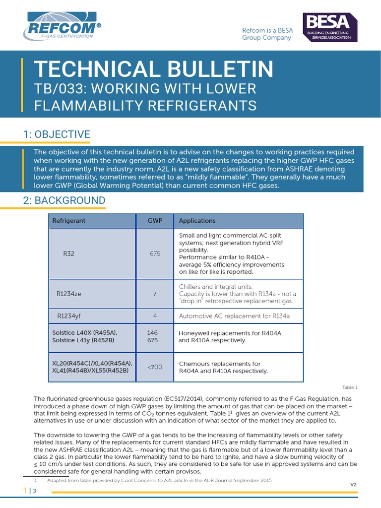TB 033 Final Amended Table PDF Chemistry Gases