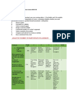 Prince Aira Bell Pandigoman Jamon BEED 3B Rubrics: Analytic Rubric in Participate in A Debate