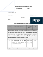 Bhim Yadav - Case Law Compilation-Merged