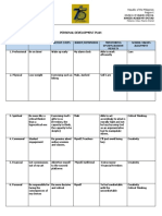 Personal Development Plan Name: - Xelmarc Jones D. Lial: Republic of The Philippines Region-X