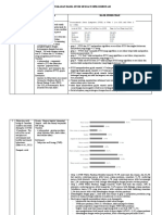 Penelusuran Jurnal