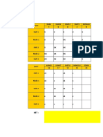 Jadwal Kesibukan