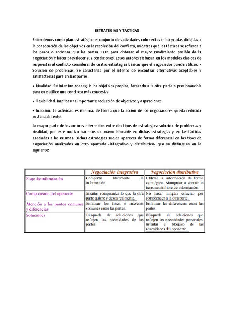Semana 10 | PDF | Crecimiento personal y profesional | Negocios