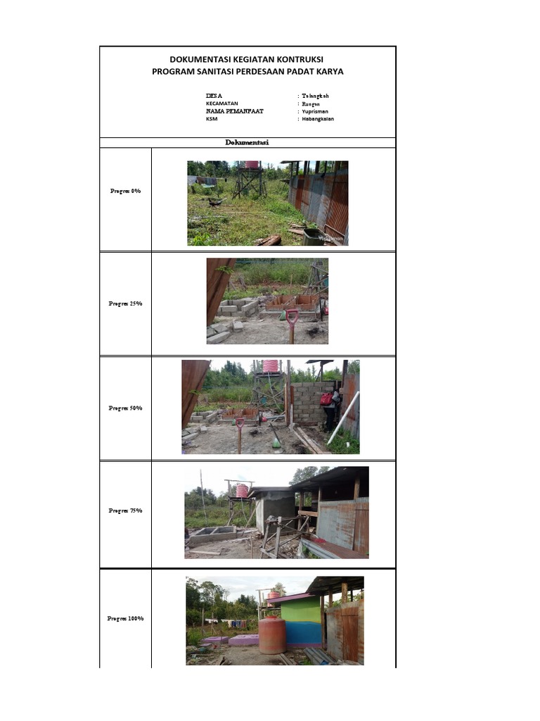 Dokumentasi 0-100% | PDF | Sains & Matematika
