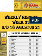 Weekly Report Week 33 S/D 18 AGUSTUS 21
