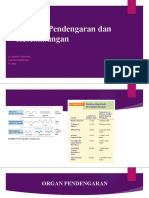 Fisiologi Pendengaran dan Keseimbangan Fk 2018