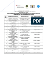 LISTA_Proiectelor Înaintate_Concurs 09.12.2021 (1) (1)