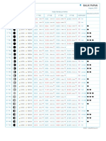 Tide Times and Charts For Balik Papan, Central Indonesia and Weather Forecast For Fishing in Balik Papan in Ags 2021