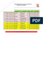 Jadwal Sabtu Bulutangkis