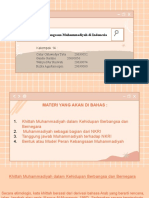 Muhammadiyah's Role in Indonesia