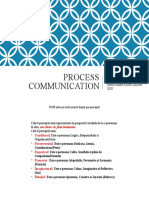 Process Communication