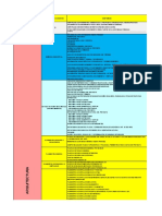 2. Contenidos Minimos Especialidad