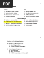 Module 2 Overview: Spring Break