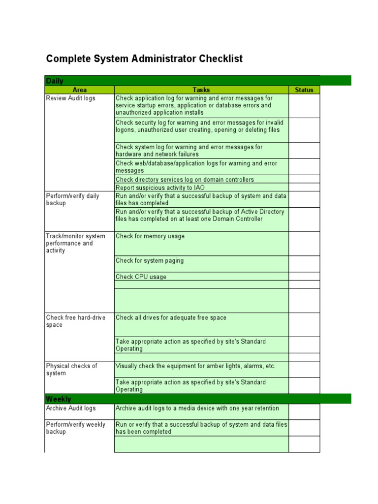 Complete System Administrator Checklist | PDF | Backup | Computer File