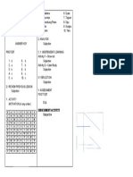 Org and MGT LAS #9, Answer Key