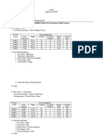 DDPT - Edward Hasudungan Situmorang