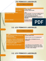 Parte 2. La Jornada Laboral