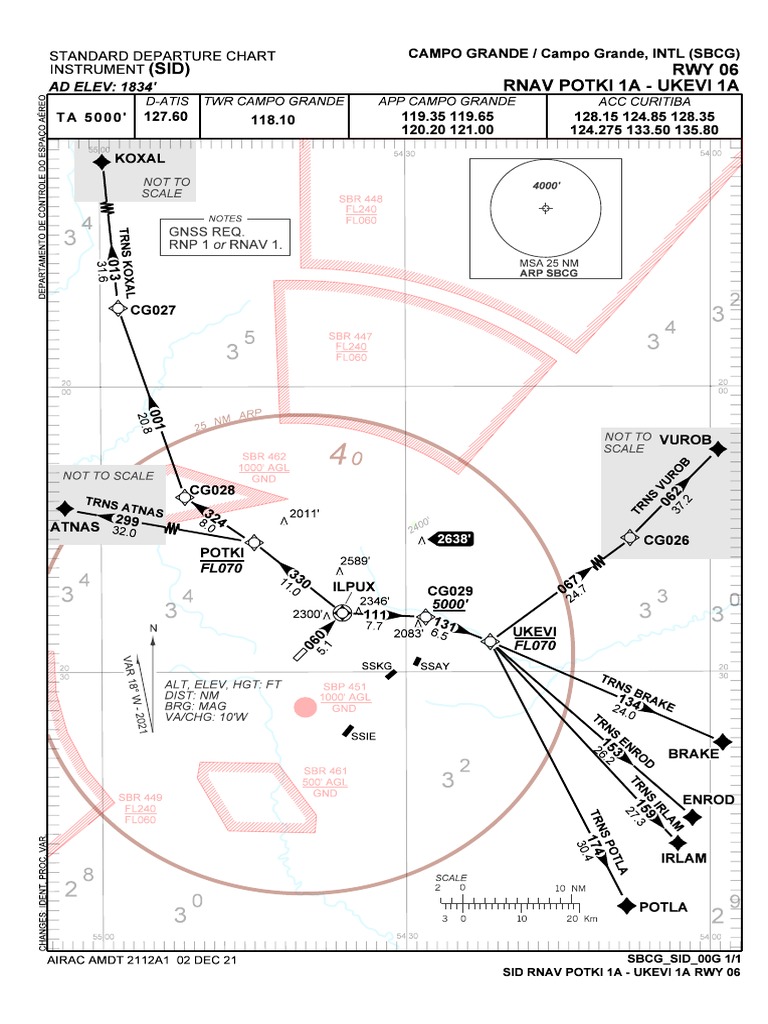 Standard Departure Chart for Campo Grande International Airport