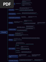 SSH Pentest - Cheat Sheet