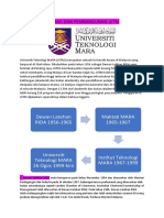 SEJARAH DAN PEMBANGUNAN UITM Kerja HBU111