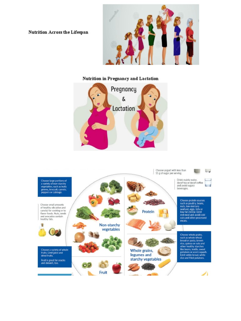 Nutrition for Expectant Mothers | PDF | Pregnancy | Fetus