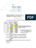 P (X =x) =n π: No. of Subscriptions Probability of subscribing Cumulative Probability of subscribing